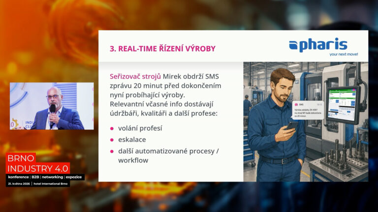 Přednáška na BRNO INDUSTRY 4.0