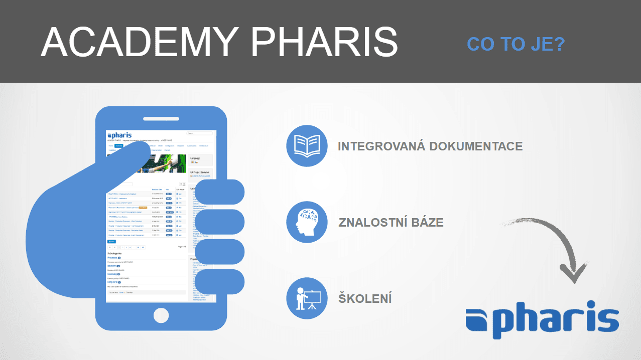 PHARIS Academy